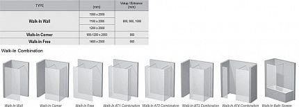 Душевой угол Ravak Walk-In Walk In Free-160 v.200 bright alu+Transparent